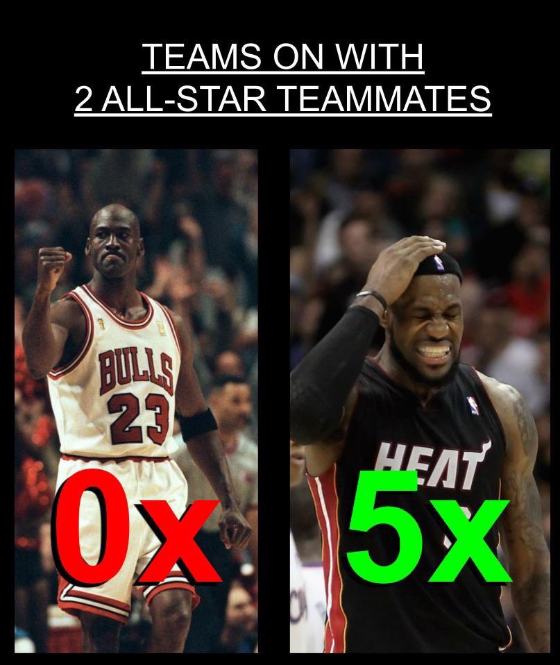 SportsStatsFan tweet media