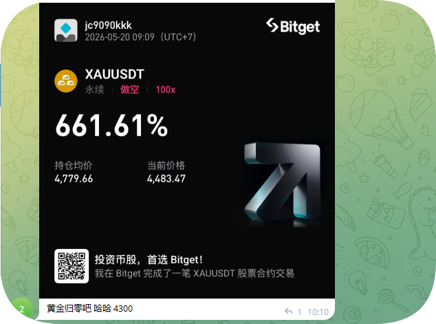 共振交易系统~必到哥 tweet media