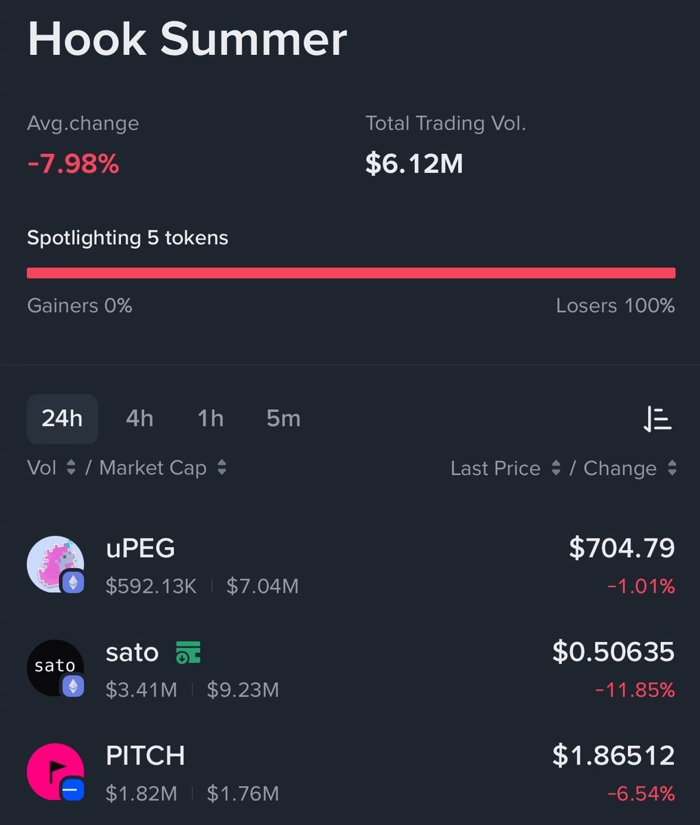 H2crypto 🦄 tweet media