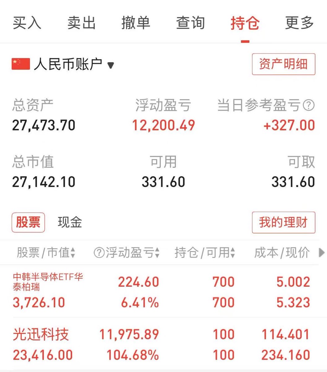 Manchurius Hao — Greeks.live首席赌狗 tweet media