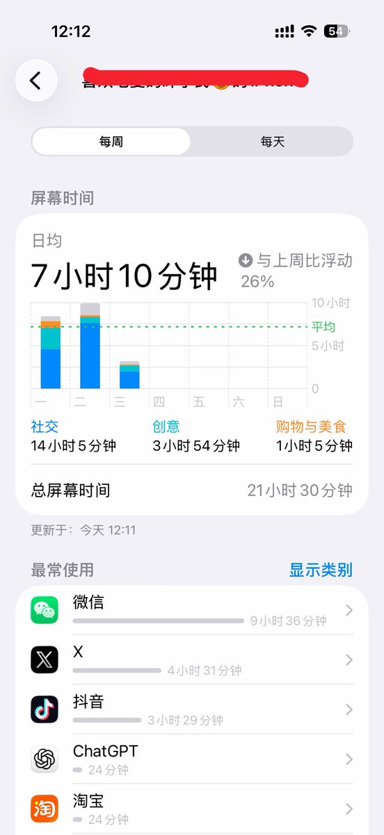 阿里打杂-阿泽 tweet media