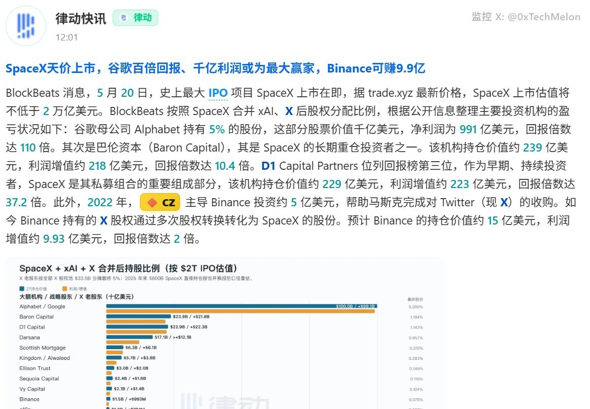 belong tweet media