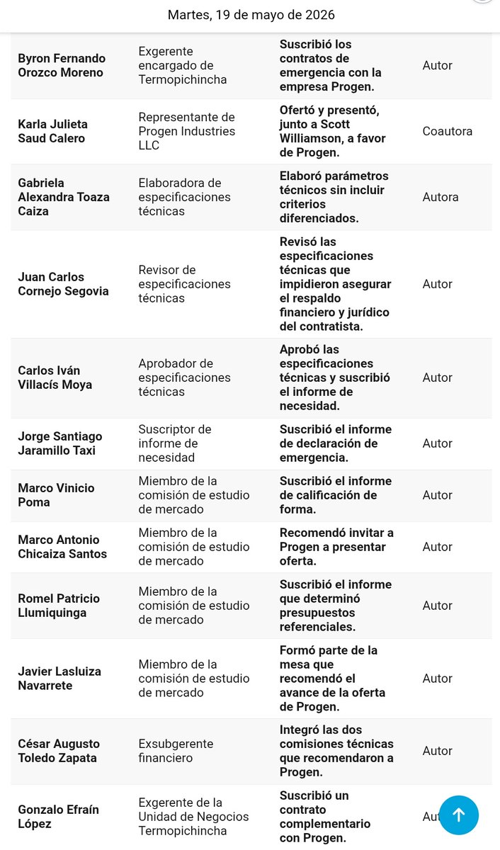 AdolfHSbRv⚡️ tweet media