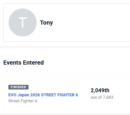 Tony_EFZ's tweet photo. そういえば、EVO Japanの結果は2049位でした（雑魚） https://t.co/KeLiZxMgOe