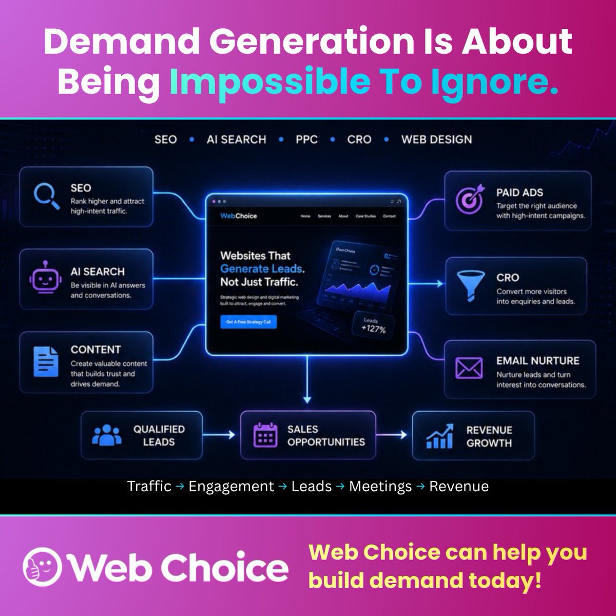 webchoiceuk's tweet photo. 😓 Still chasing leads?

Web Choice helps businesses generate consistent growth through:

🔍 SEO
🤖 AI Search
💻 Websites
🎯 Paid Ads

📈 More traffic. More leads. More sales.

🌍 Web Choice UK Ltd https://t.co/tk8ZCn0tCA