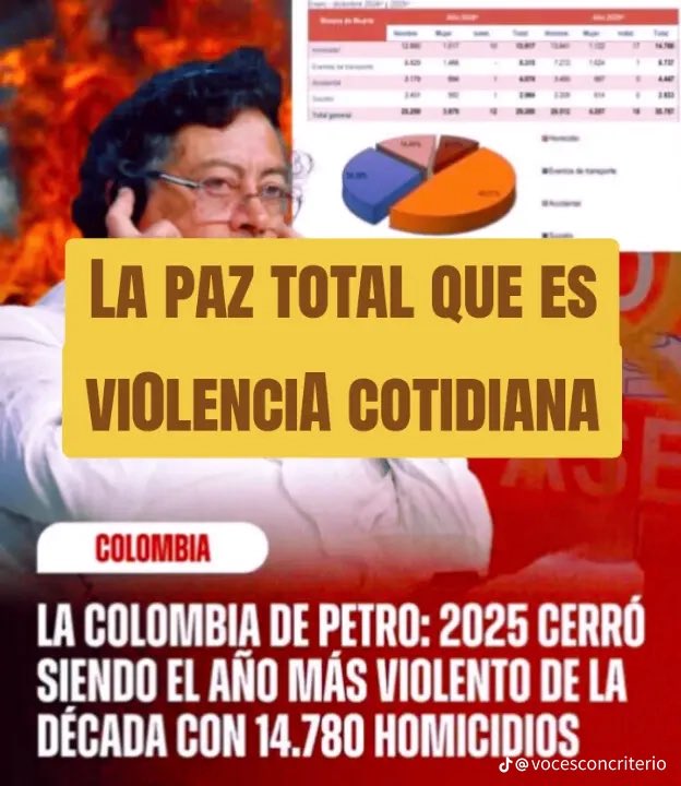 Amante del café y las letras tweet media