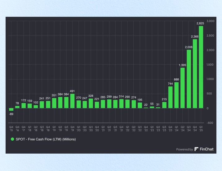 TengN73788's tweet photo. I’ve followed many popular market figures, @3X_ABC stands tall with solid real strength. His precise market judgments bring consistent trading victories 👍🏻🏆👌🦇

stock Nasdaq100 $AMST 
#stockmarketanalysis #stockmarkettrader $VZ $DIS https://t.co/6veuwjznHO