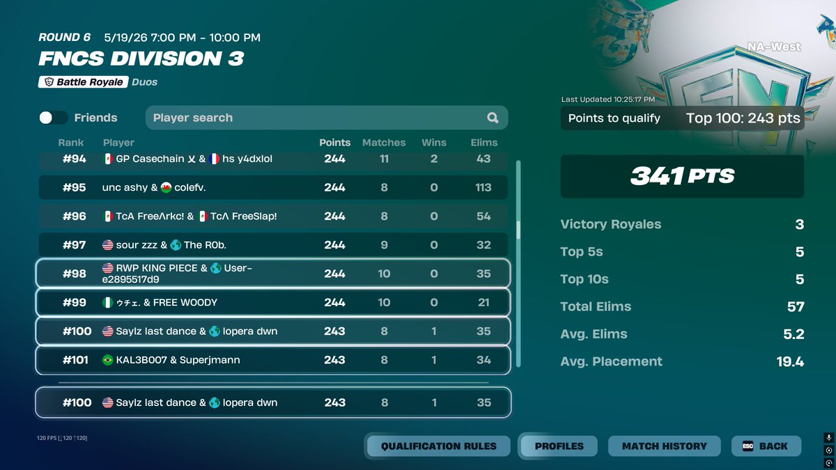 RonaldMont71125's tweet photo. Qual div 2 NAW /W @loperaice thank you for carry me bro 😅 https://t.co/aRzsWRevnf