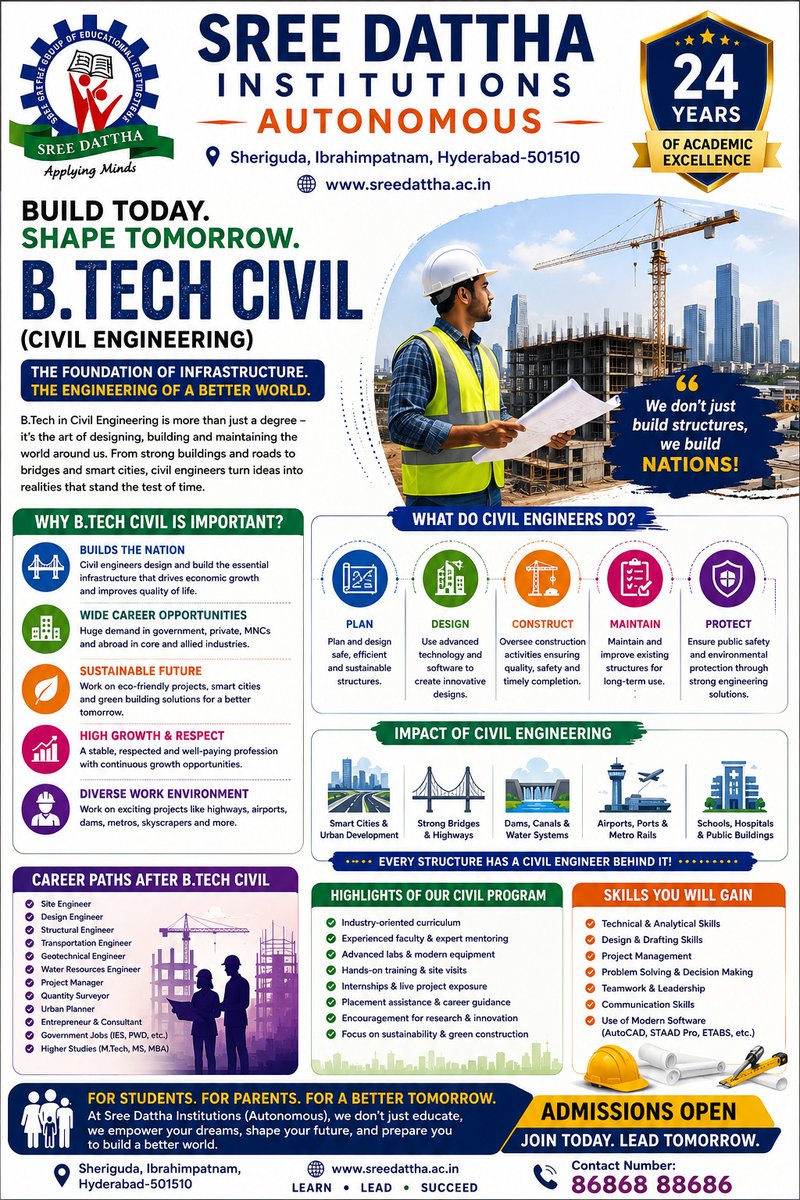 SreedatthaG's tweet photo. 🏗️✨ Build the Future with Sree Dattha Institutions!

Step into the world of innovation and infrastructure with https://t.co/jocRm6EQ57 Civil Engineering — where ideas turn into landmarks and dreams become reality. 🌍🏢

#SreeDatthaInstitutions #CivilEngineering #BTechCivil https://t.co/K7ZrgKETPr