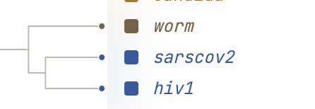 mbeisen's tweet photo. However, I am totally down with classifying worms with COVID and HIV. https://t.co/2wDTalC40V