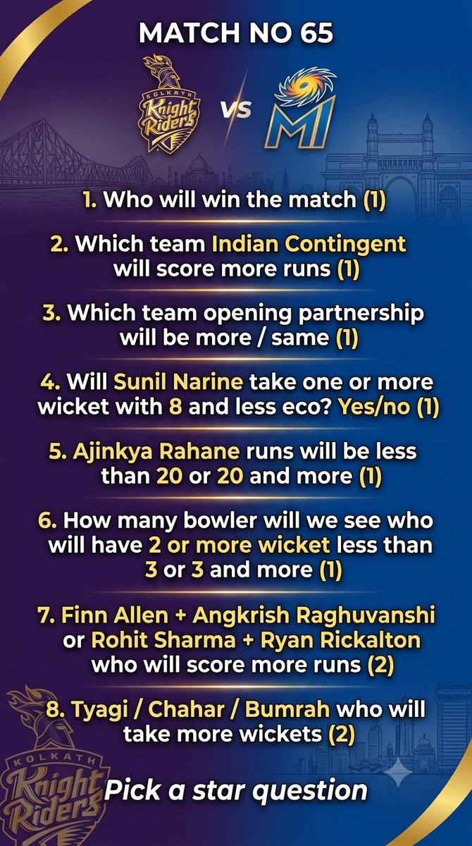 CWM PREDICTION LEAGUE tweet media
