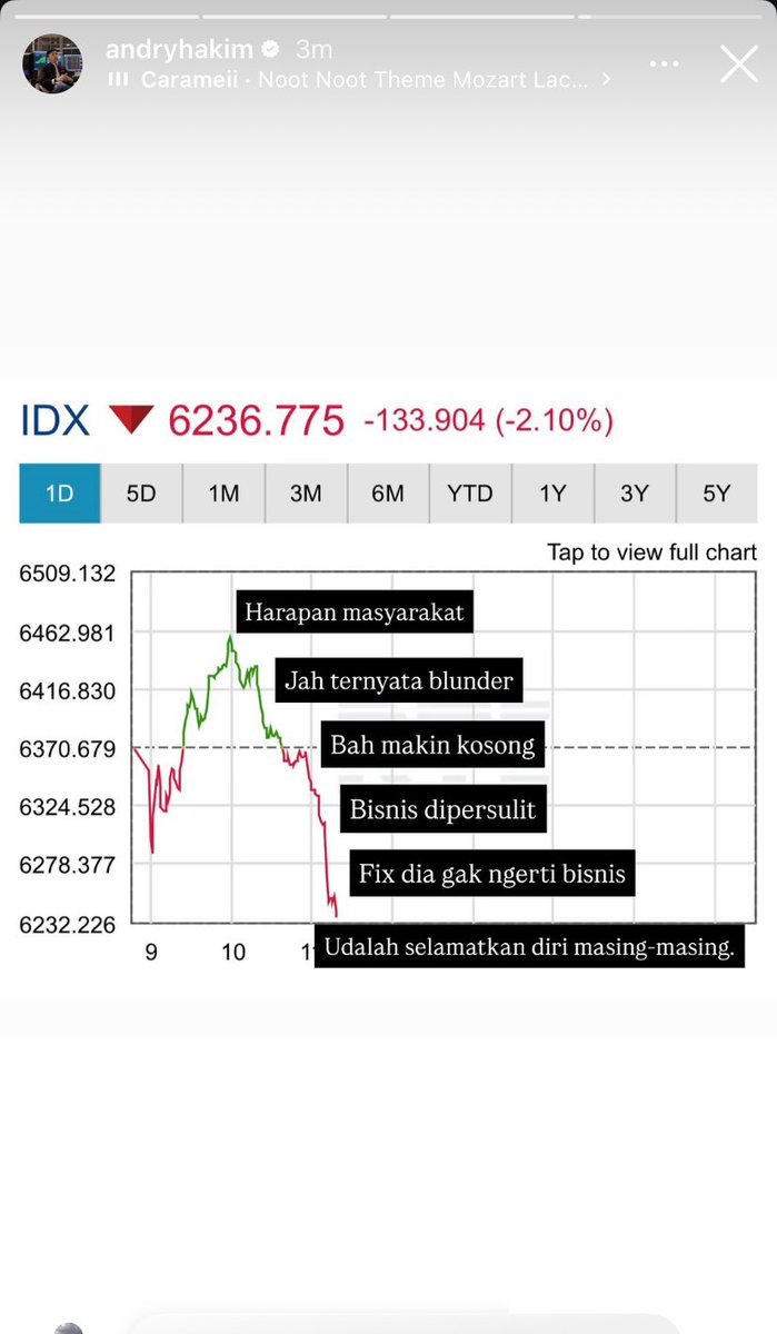 Lambe Saham tweet media