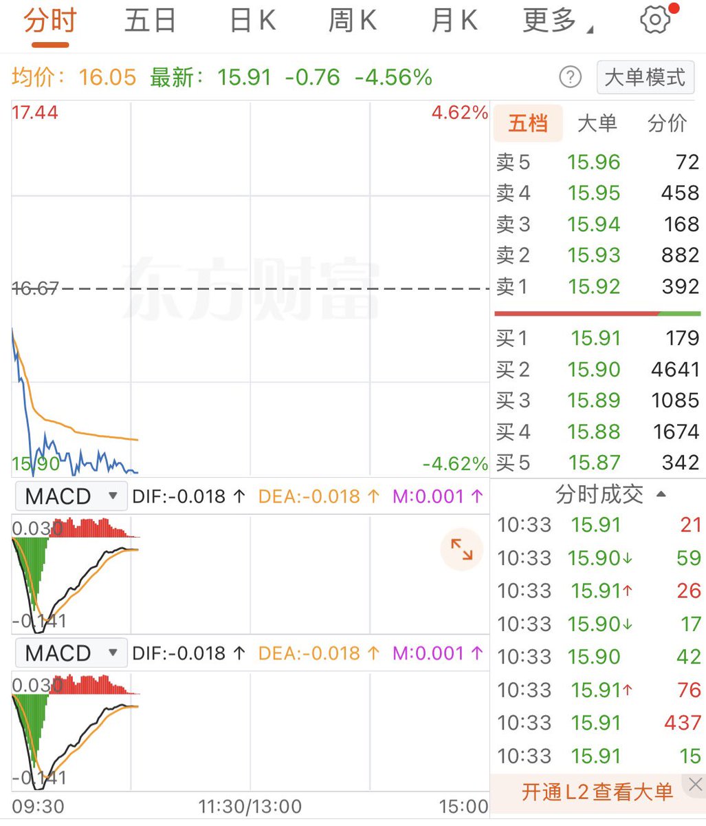 厚哄哄 tweet media
