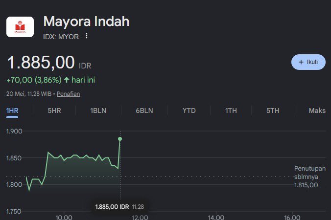 Kementerian Kegelapan tweet media