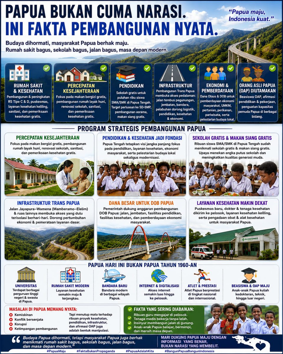 Ngomongin Bangsa tweet media
