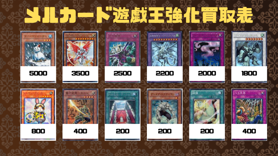遊戯王 ＃ゲートボール1103 買取情報スノーマンイーター/ノーマル
