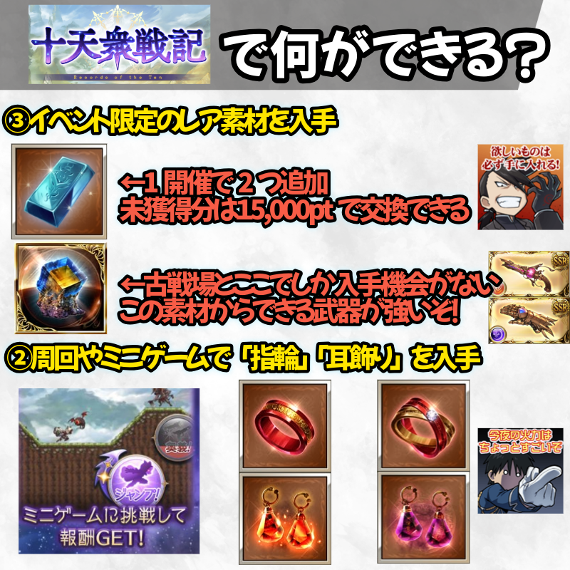 ちゃあ＠グラブル攻略分析まとめ職人 tweet media
