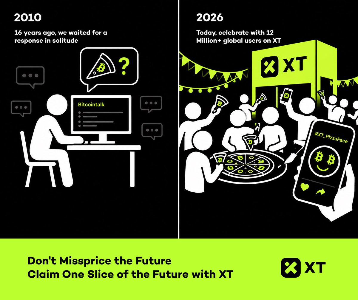 XT Exchange 🚀 tweet media