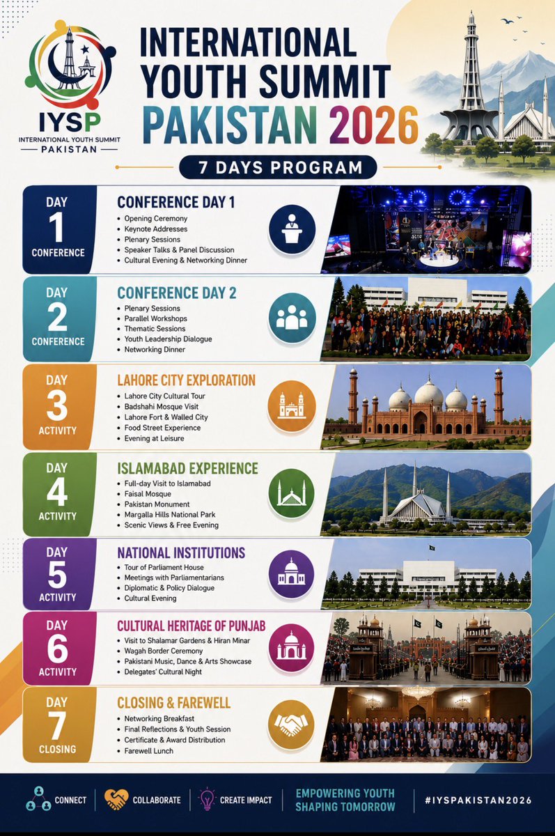 International Youth Summit Pakistan tweet media