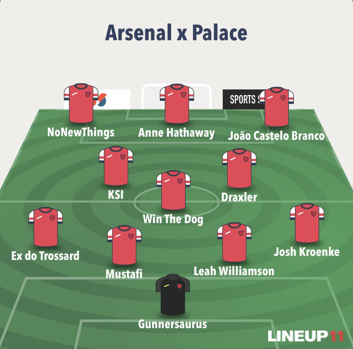 Papo Gunner tweet media