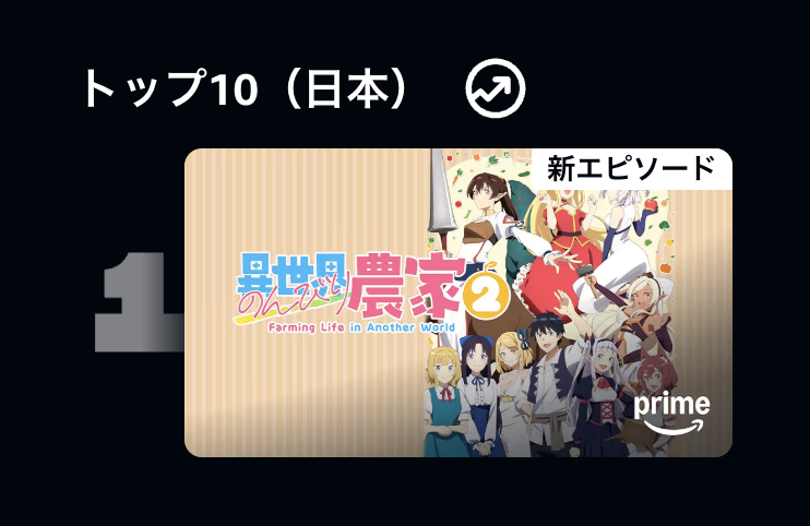 アニメ「異世界のんびり農家」【公式】 tweet media