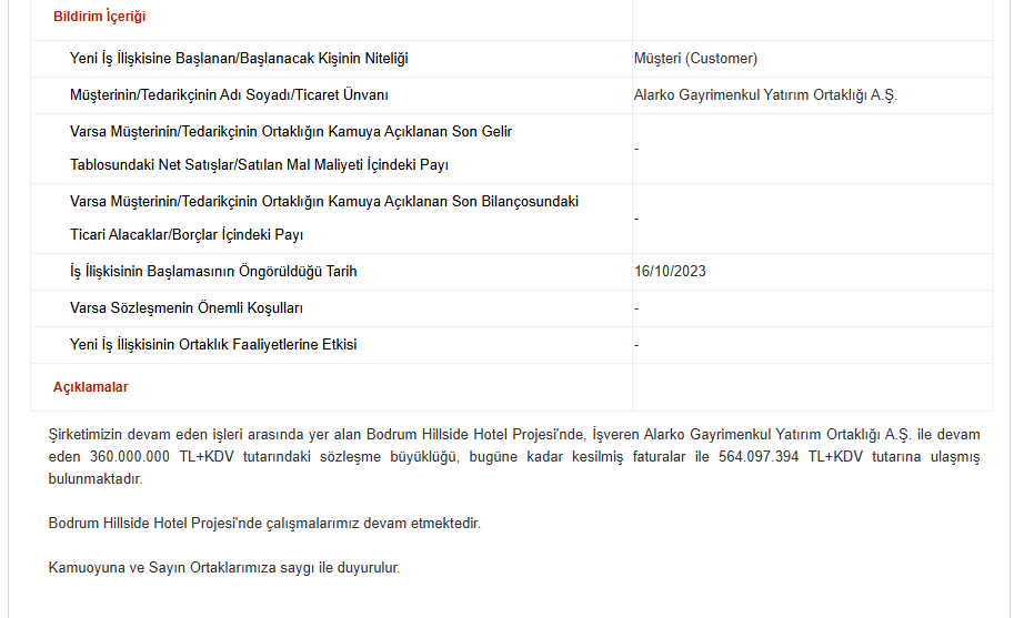 AlgoTraderX_TR tweet media