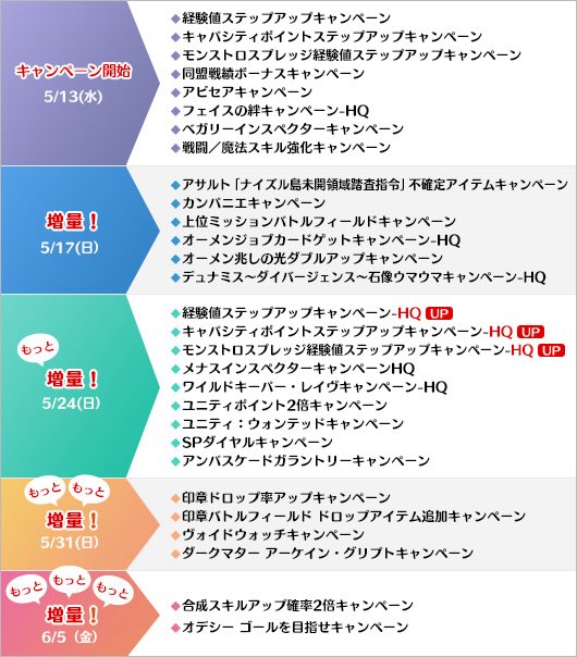 かもなべ(キャラ名ATSUXX)@バハ鯖 tweet media