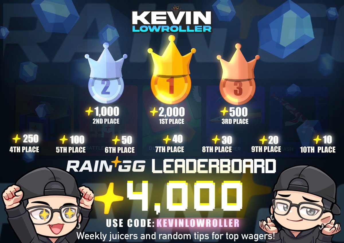 kevinonkick tweet media