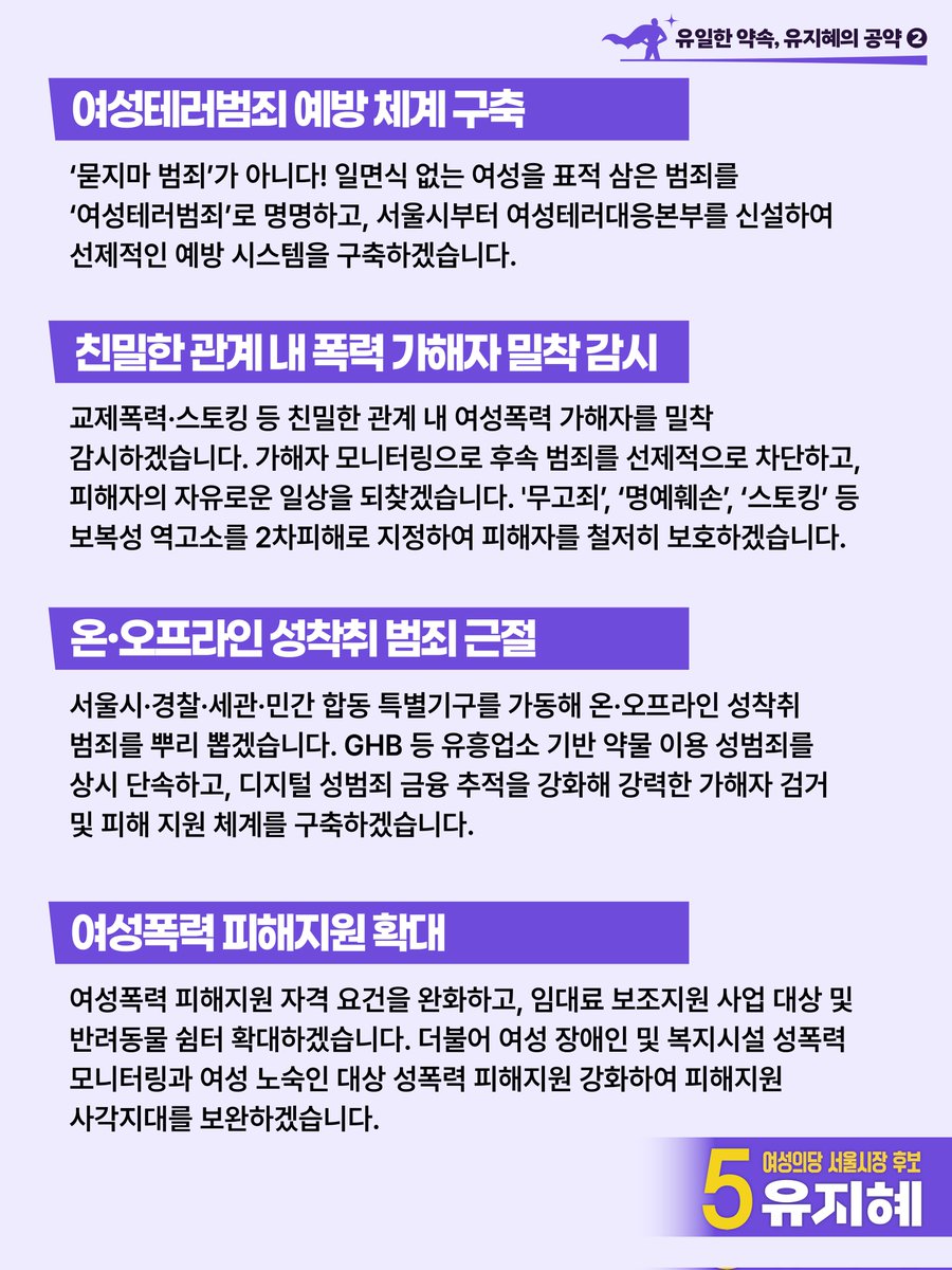 womensparty_yjh's tweet photo. [유일한 선택, 기호 5번 유지혜 공약 #2]
“교제폭력부터 여성테러범죄까지, 여성폭력 없는 서울 만들겠습니다.”

반짝 한 철 이슈로 소비되고 진전 없는 여성폭력 문제, 유지혜가 제대로 해결하겠습니다. 교제폭력, 스토킹, 약물 강간, 불법촬영, 딥페이크 범죄를 비롯해 수많은 여성폭력 피해자들의 목소리를 가장 가까이에서 듣고, 가장 시급한 정책이 무엇인지 현장에서 확인해왔습니다.
 
친밀한 관계 내 여성폭력부터 일면식 없는 여성을 대상으로 한 범죄까지 철저히 대응해, 여성이 안전한 서울을 만들겠습니다. 일면식 없는 여성을 표적 삼은 범죄를 ‘여성테러범죄’로 명명하고, 서울시부터 여성테러대응본부를 신설해 선제적인 예방 시스템을 구축하겠습니다.

교제폭력·스토킹 등 친밀한 관계 내 여성폭력 가해자를 밀착 감시하겠습니다. 가해자 모니터링으로 후속 범죄를 선제적으로 차단하고, 피해자의 자유로운 일상을 되찾겠습니다. 더불어, ‘무고죄’, ‘명예훼손’, ‘스토킹’ 등 보복성 역고소를 2차피해로 규정해 피해자를 철저히 보호하겠습니다.

약물 이용 성범죄부터 디지털 성범죄까지, 산업화된 성착취 범죄 뿌리뽑겠습니다. 서울시·경찰·세관·민간 합동 특별기구를 가동해 온·오프라인 성착취 범죄를 집중 단속 하겠습니다. 물뽕으로 불리는 GHB 등 유흥업소 기반 강간약물 이용 성범죄를 상시 단속하고, 거대 산업으로 자리 잡은 디지털 성범죄 금융 추적을 강화해 강력한 가해자 검거 및 피해 지원 체계를 구축하겠습니다.

여성폭력 피해 지원 강화하고 피해지원기관 운영을 안정화하겠습니다. 소득, 재산 등 여성폭력 피해지원 자격 요건을 완화하고, 임대료 보조지원 사업 대상 및 반려동물 쉼터를 확대하겠습니다. 여성 장애인 및 복지시설 성폭력 모니터링과 여성 노숙인 대상 성폭력 피해 지원을 강화해 피해 지원 사각지대를 보완하겠습니다. 여성폭력 피해지원기관 및 단체 활동가 처우를 개선하고 타 사회복지시설과 차별 없이 여성폭력 기관 근무 관련 경력이 100% 인정될 수 있도록 하겠습니다.

여자라는 이유로 죽거나 다치는 일이 반복되지 않는 서울,
여성이 두려움 없이 살아갈 수 있는 도시를 반드시 만들겠습니다.