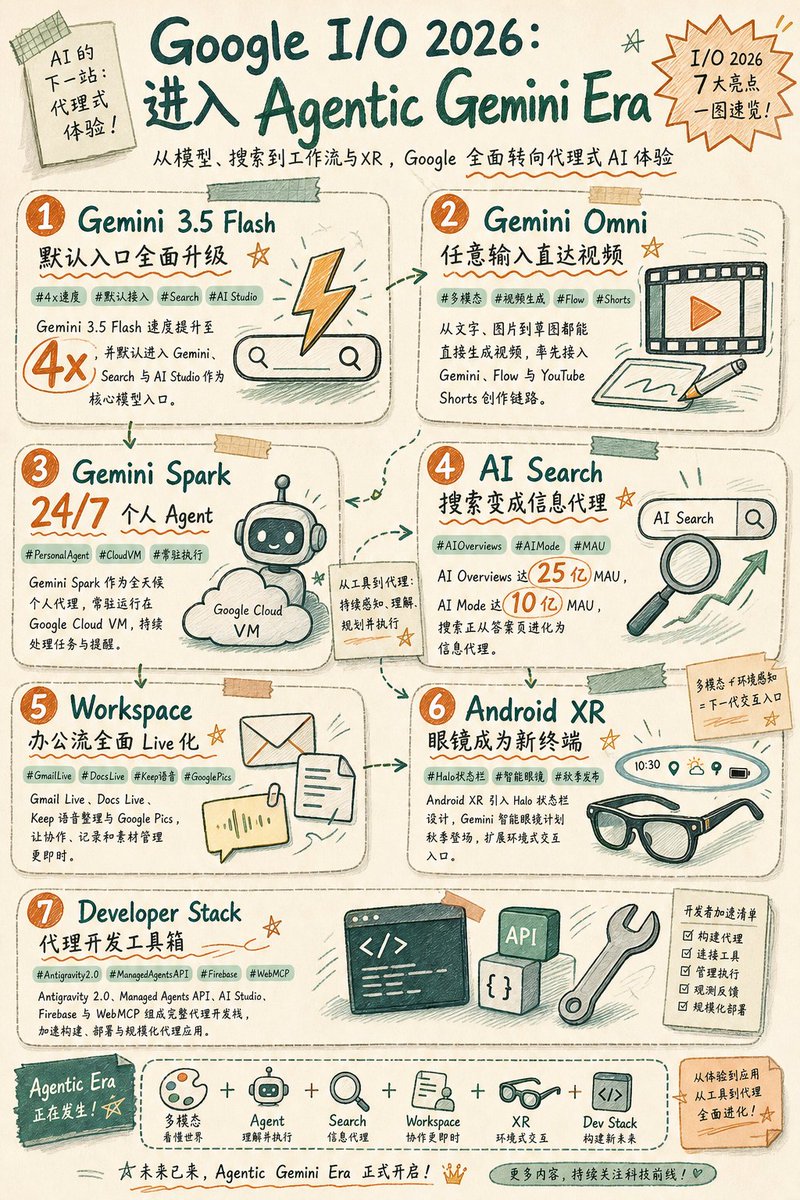 zhouluobo tweet media