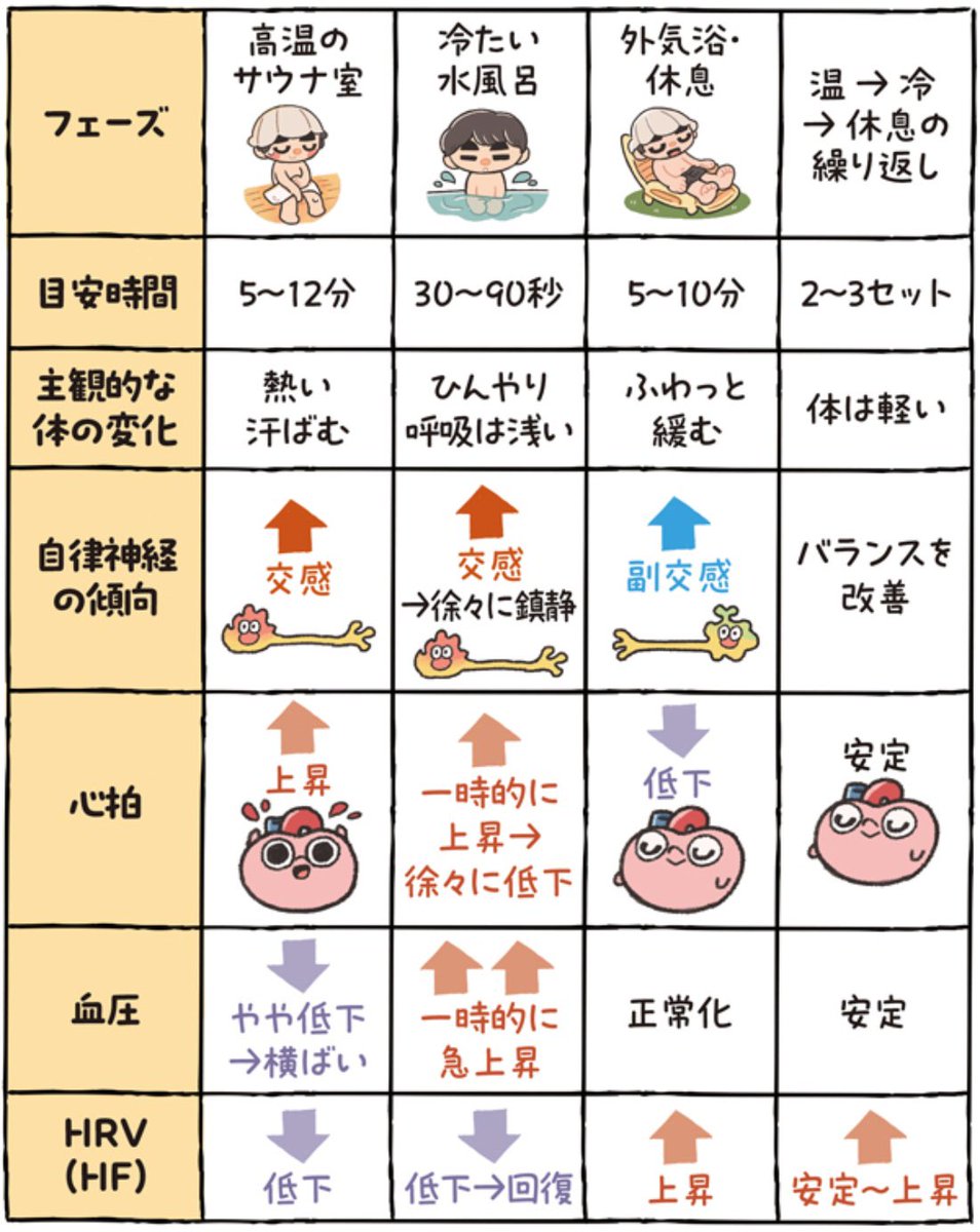 すみれ子ThePoisonLady tweet media