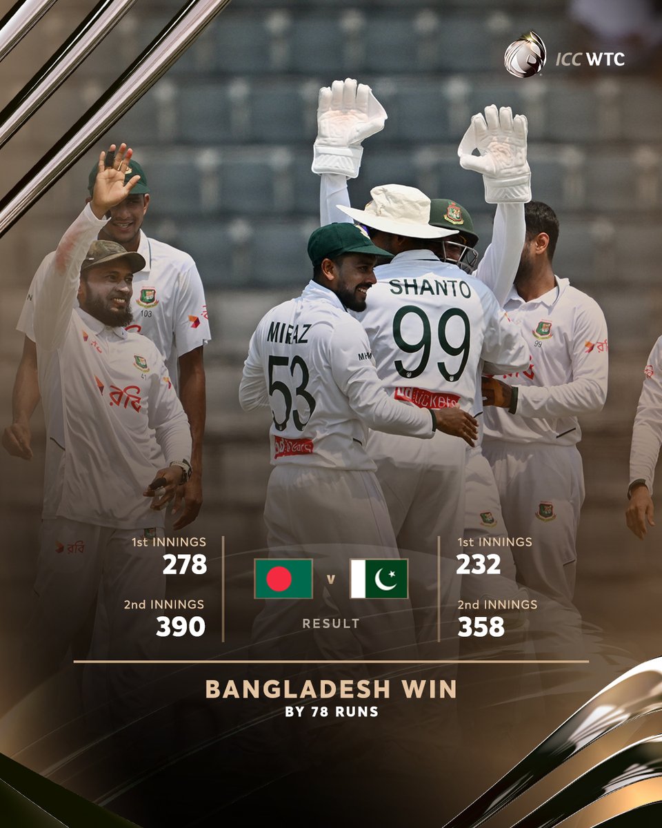 ICC tweet media