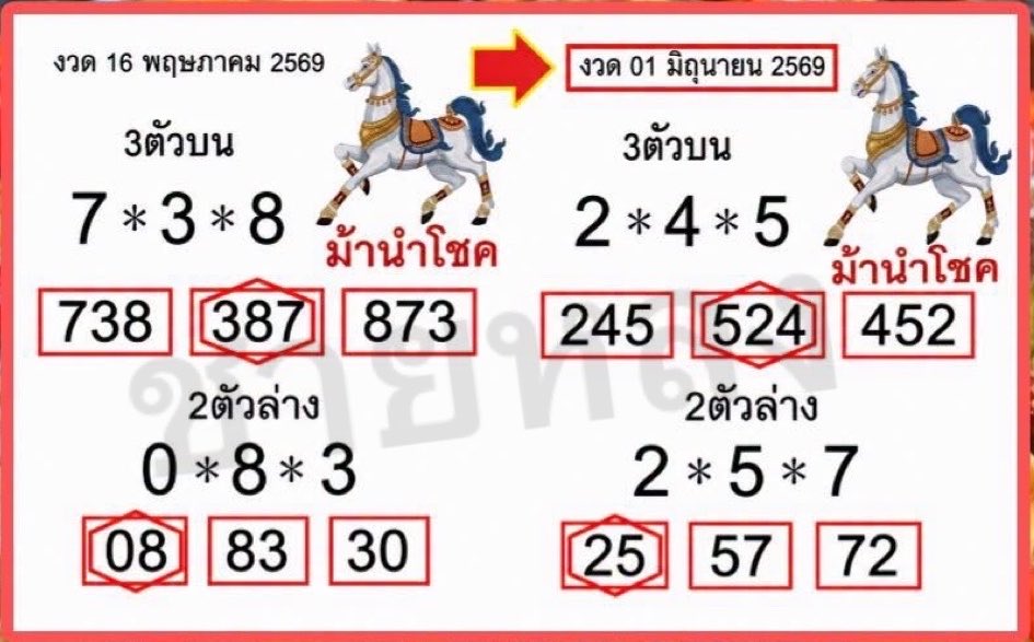 ชายหลง4289 tweet media