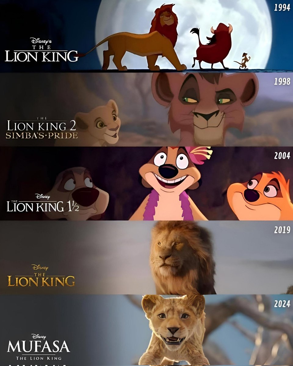 cartoonvibes26's tweet photo. Be Honest… Nothing Beats The 1994 Original? 🥹 https://t.co/GE8y7MpqNZ
