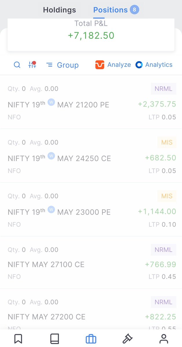 PRAKUL JOSHI (NIFTY Engineer)👑 tweet media