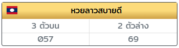 อ.พอร์ช บ้านพารวย tweet media