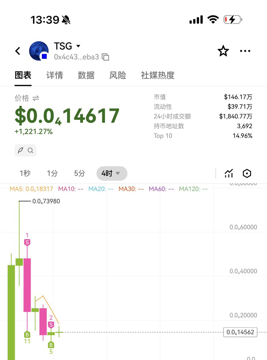 方圆🧲 tweet media