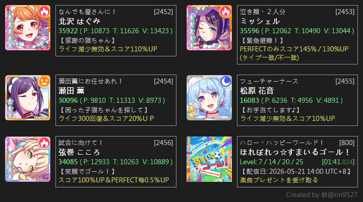 rin9527's tweet photo. https://t.co/Go5j97sKbA