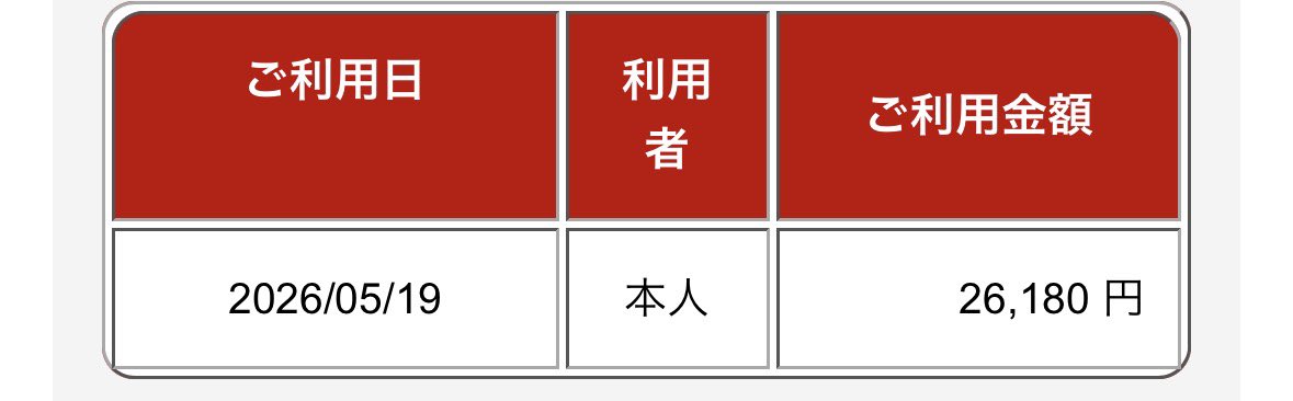 SweetBird_0283's tweet photo. おや...? https://t.co/nObN9CFRJr