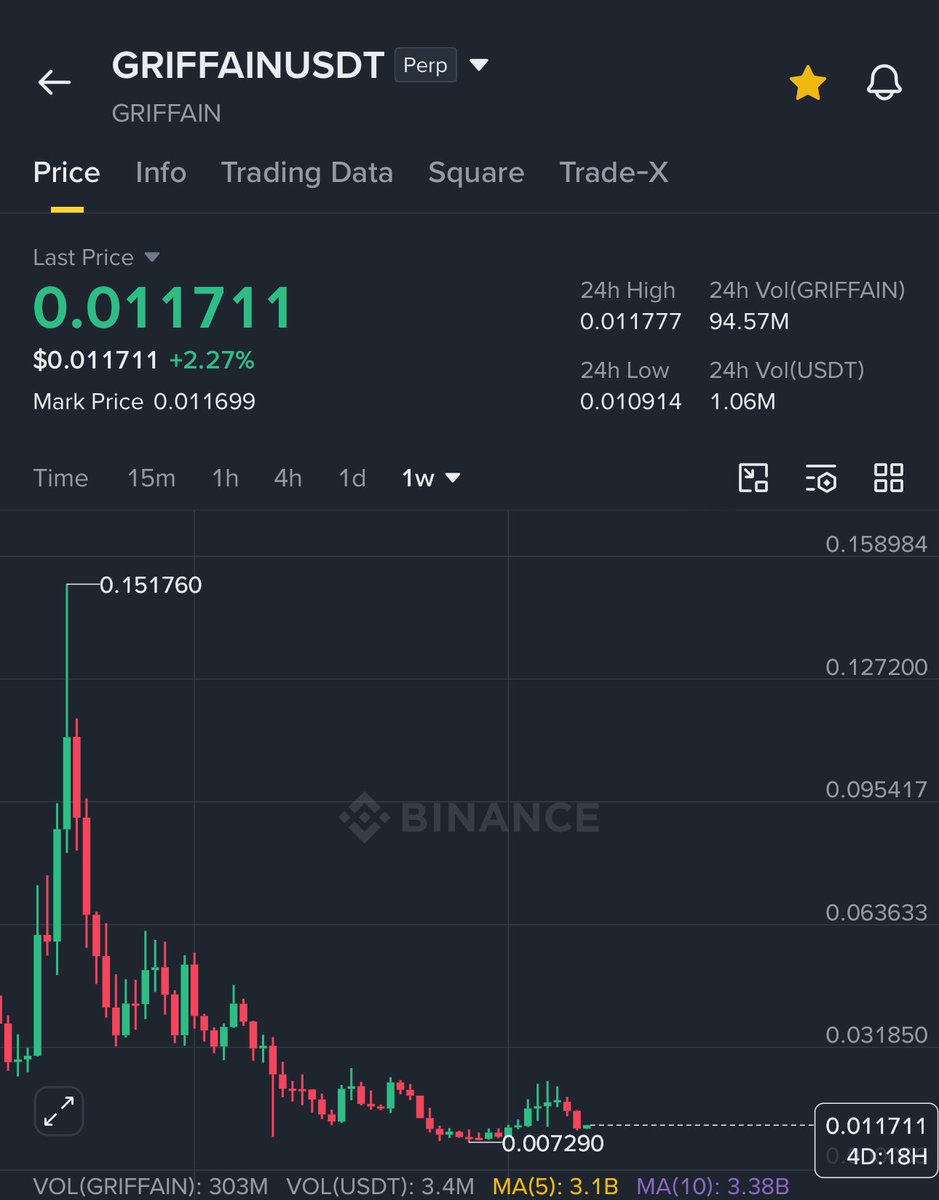 Crypto GVR tweet media