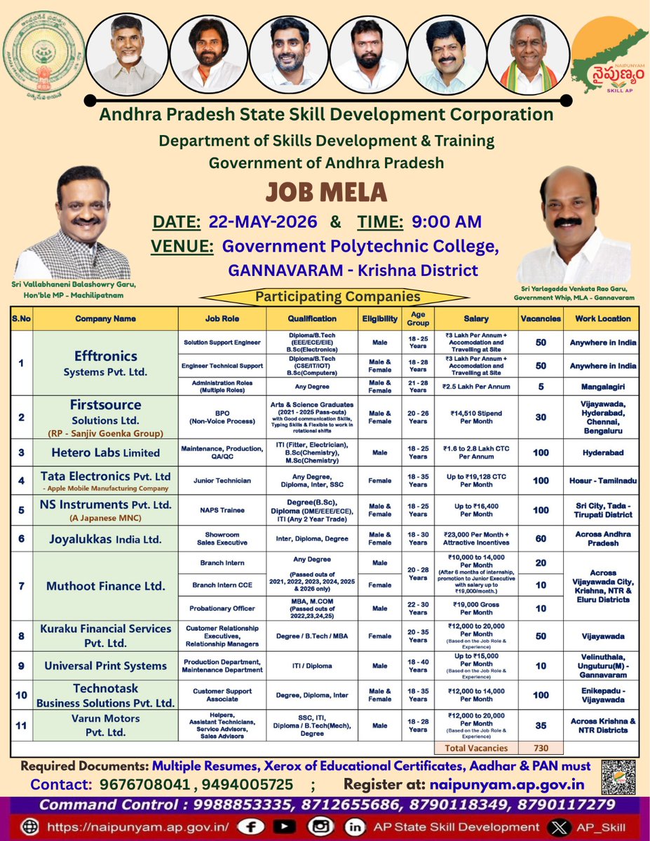 AP Skill Development tweet media