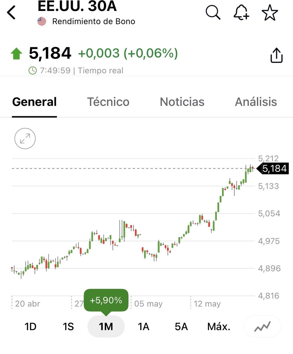 Inversionitas tweet media