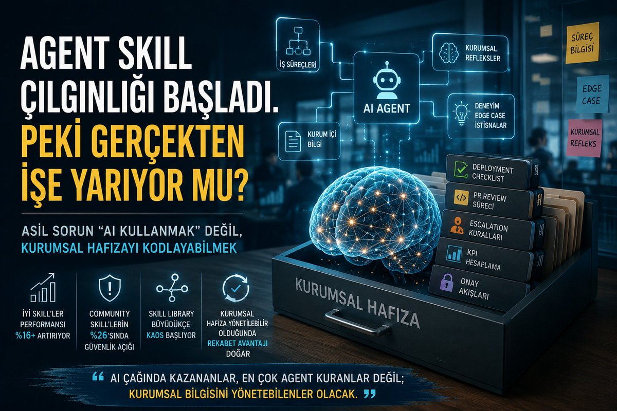 Araştırıyorum® tweet media