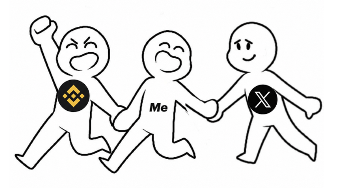 Binance Intern tweet media