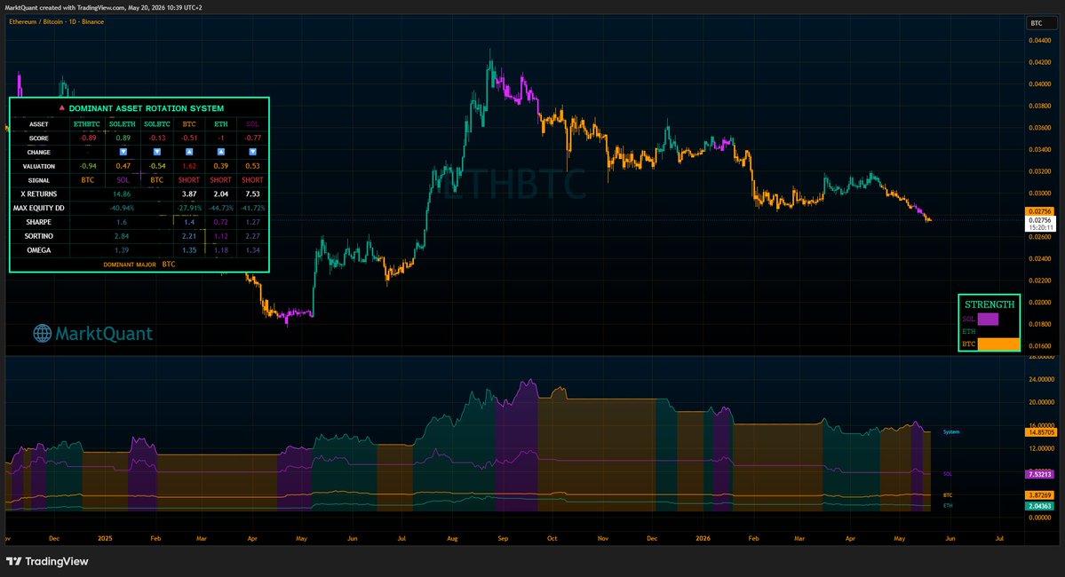 MarktQuant tweet media