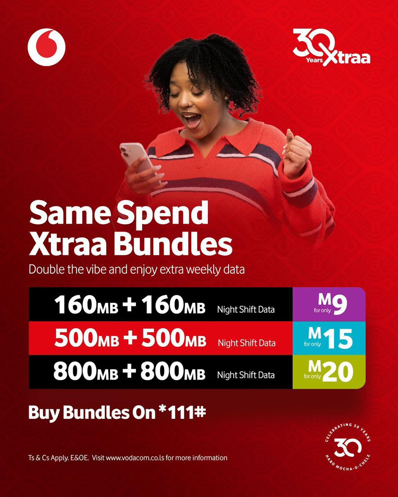 Vodacom Lesotho tweet media