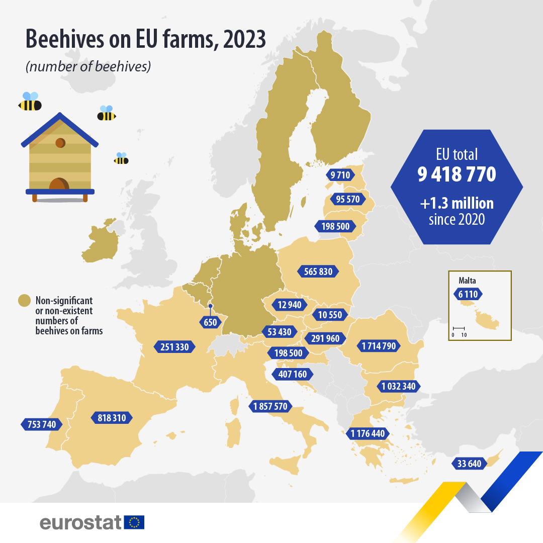 EU_Eurostat tweet media