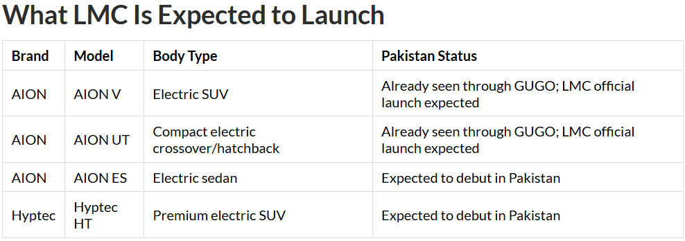 PakWheels.com tweet media