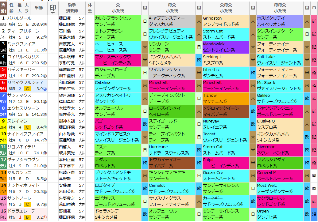 亀谷敬正 (@KameBeam) / Posts / X