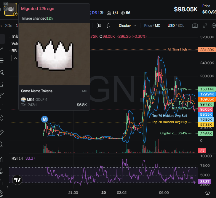 Nova tweet media